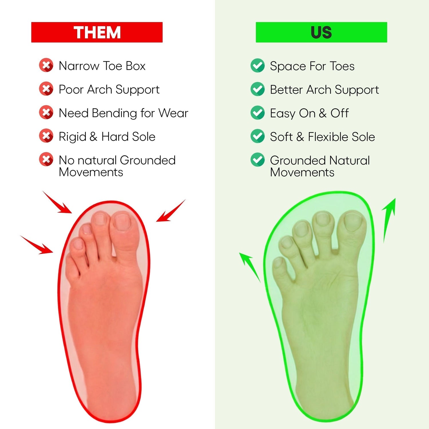 The Importance of Comfortable Shoes: Why They Are Essential