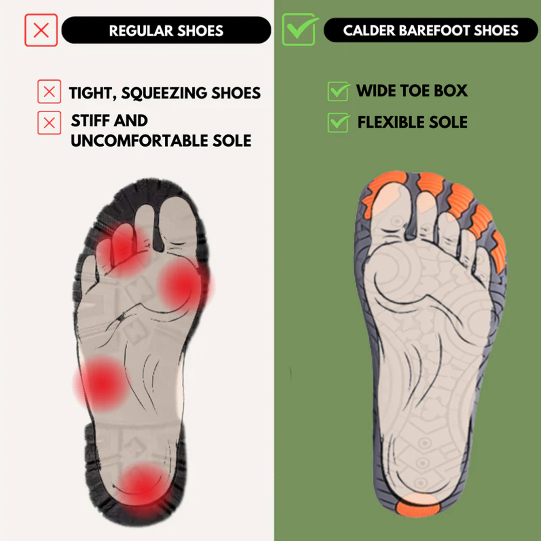 Calder Pro - Ademende en Slipvrije Universele Barefoot Schoenen