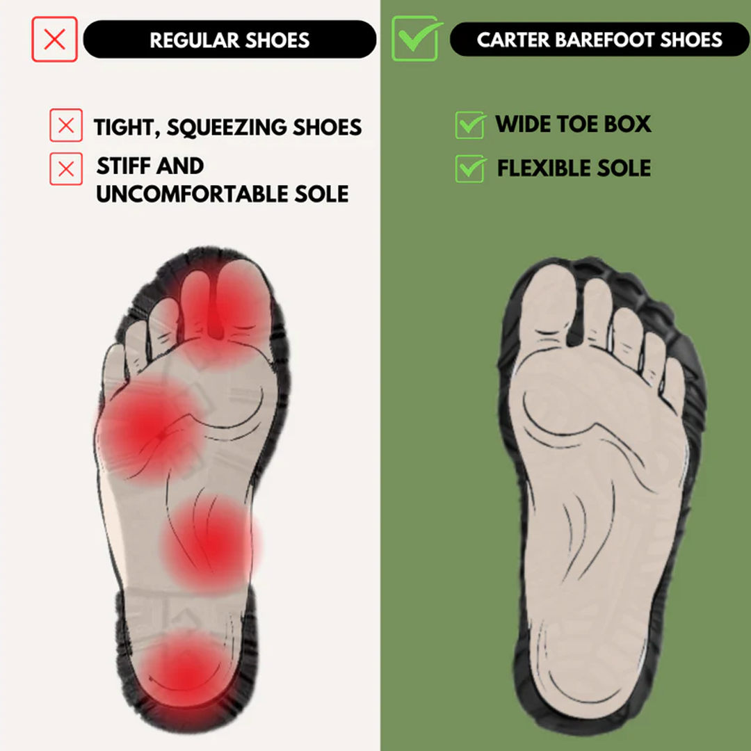 Carter Elite - Antislip & universele winter barefoot schoenen