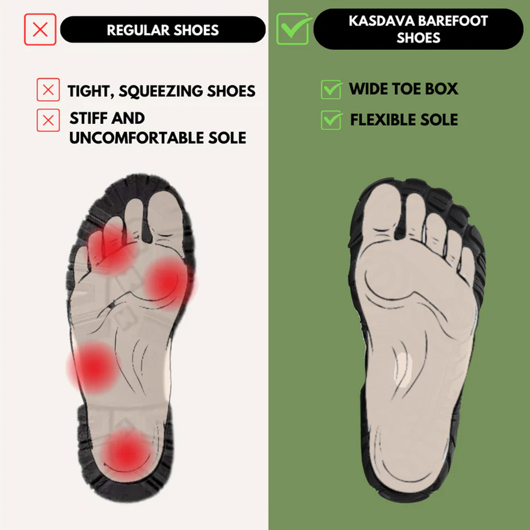 Kasdava Pro - Antislip & Universele Winter Barefoot Schoenen (Unisex)