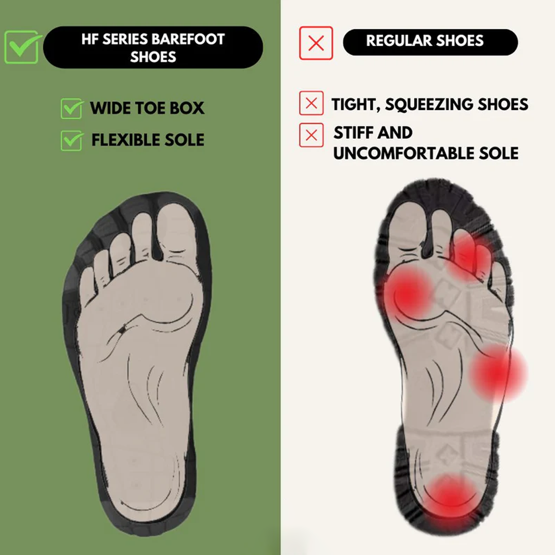 PF Active - Actieve levensstijl & pijnverlichting barefoot schoenen (Unisex)