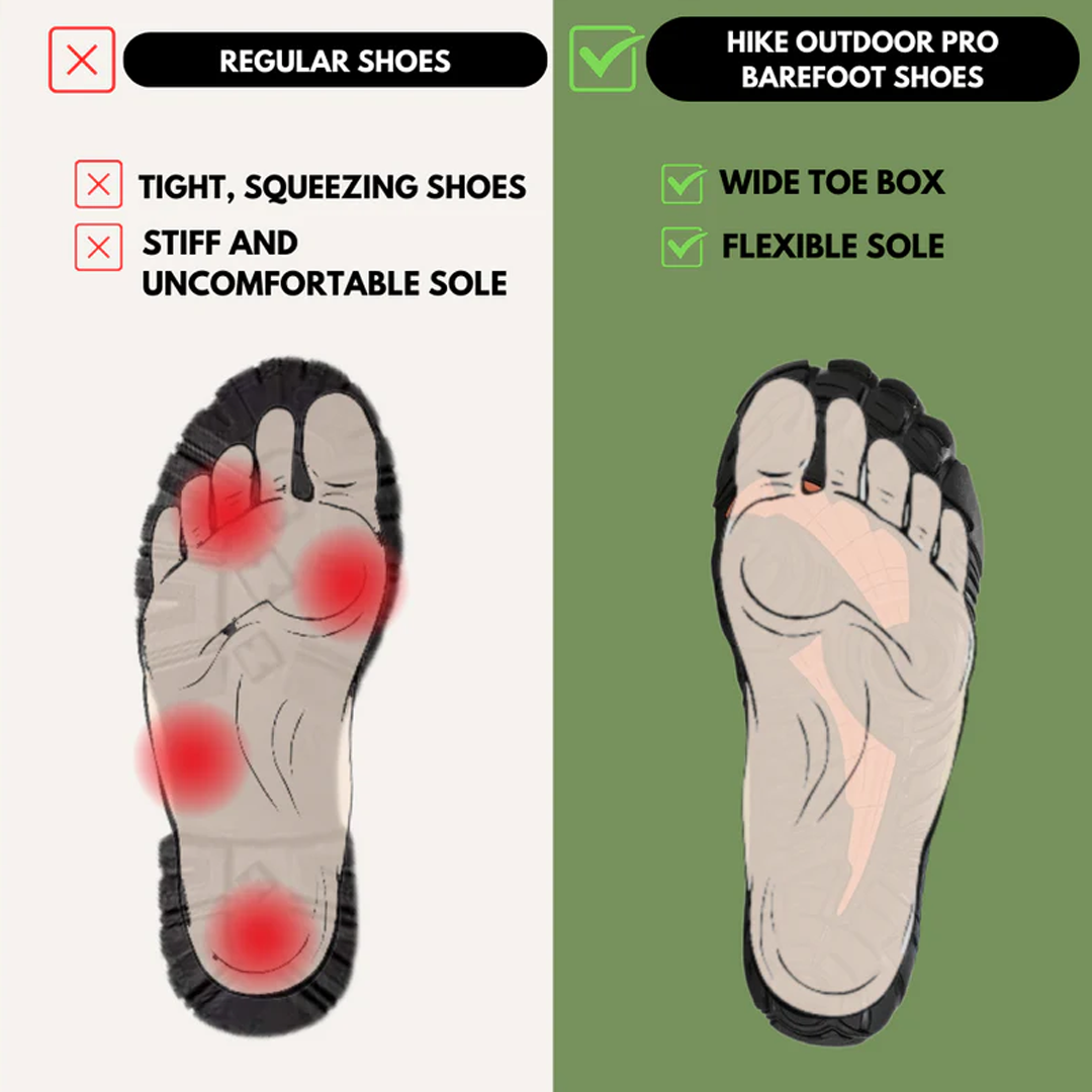 PF® Outdoor Pro - Slipvaste & waterdichte Barefoot Schoenen (Unisex)