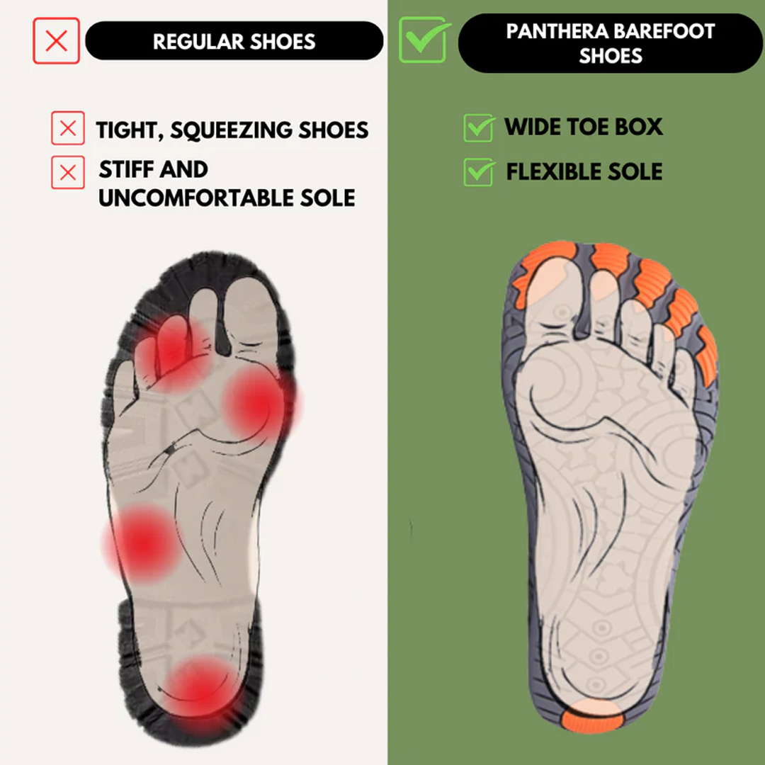 Panthera Max - Outdoor & Antislip Barefoot Schoenen (Unisex)