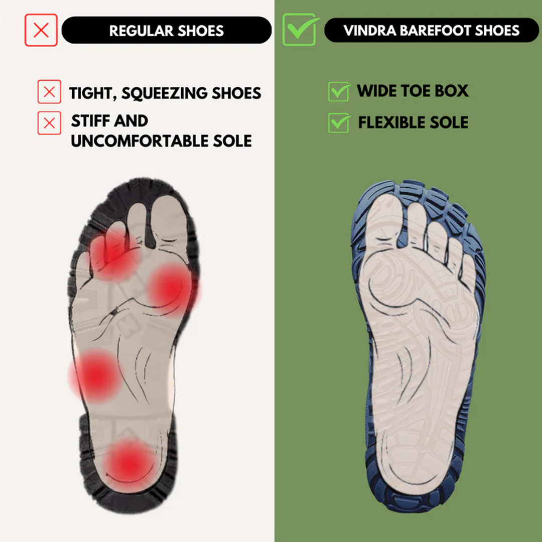 Vindra Flex - Antislip & universele winter barefoot schoenen (Waterdicht)