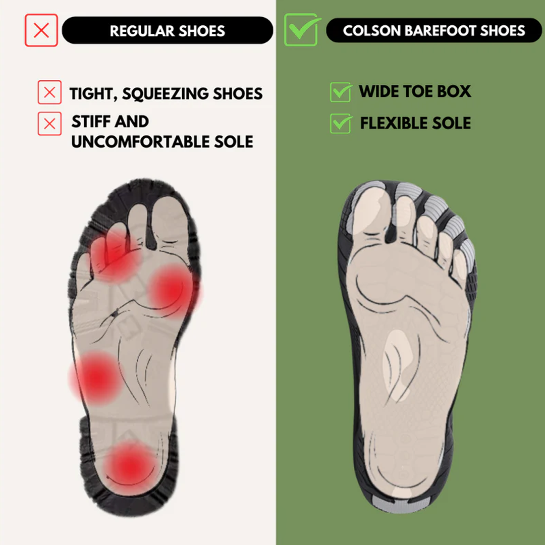 Colson Pro - Gezonde & Antislip Barefoot Schoenen (Unisex)