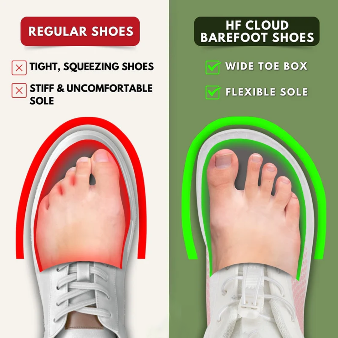 PF Series x Cloud - Ergonomische & Ondersteunende Barefoot Schoenen (Unisex)
